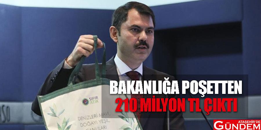 Poşet satışı Bakanlığa 210 milyon TL kazandırdı POSETTEN-BAKANLIGA-210-MILYON-TL-CIKTI