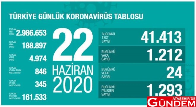 BAKAN KOCA'DAN TEDBİR UYARISI ebify93xgaihl5g-660x361