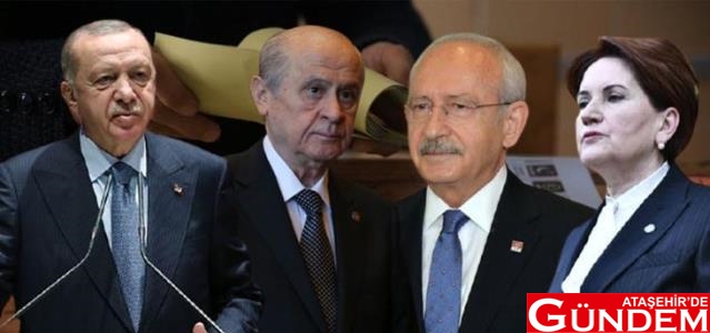 SON ANKETLERE GÖRE ÜLKENİN YÜZDE 17'Sİ KARARSIZ ÇIKTI istanbul-ekonomi-arastirma-nin-son-anketinden-14543629_9124_osd