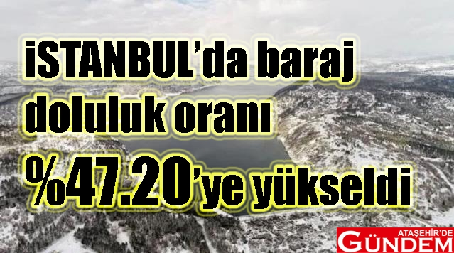 BARAJLAR DOLUYOR kar-yagisi-baraj-doluluk-oranlarini-nasil-13927380_2255_osd