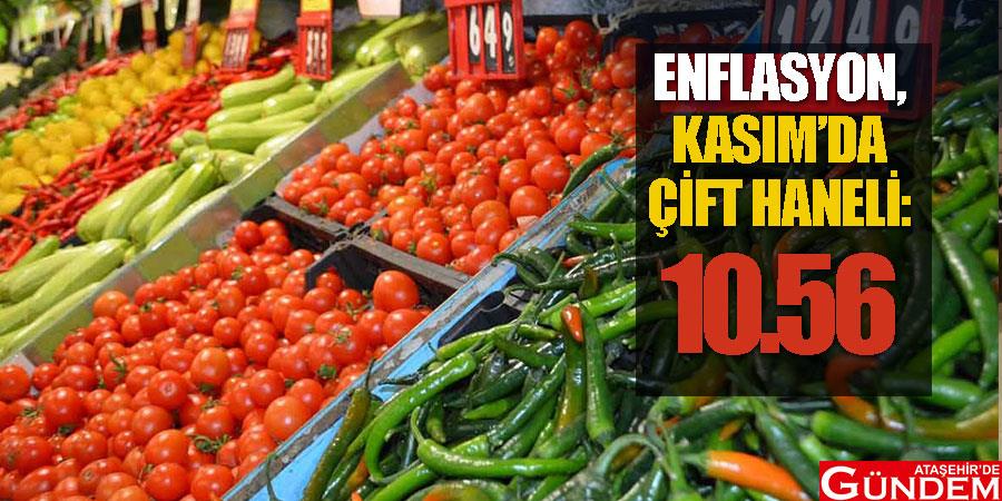 kasım enflasyon rakamları açıklandı qwqwqwqooooo